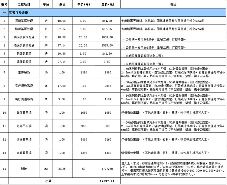 客餐廳及走廊裝修預算表