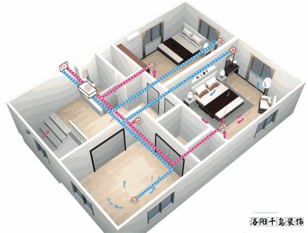 強(qiáng)制排氣設(shè)備